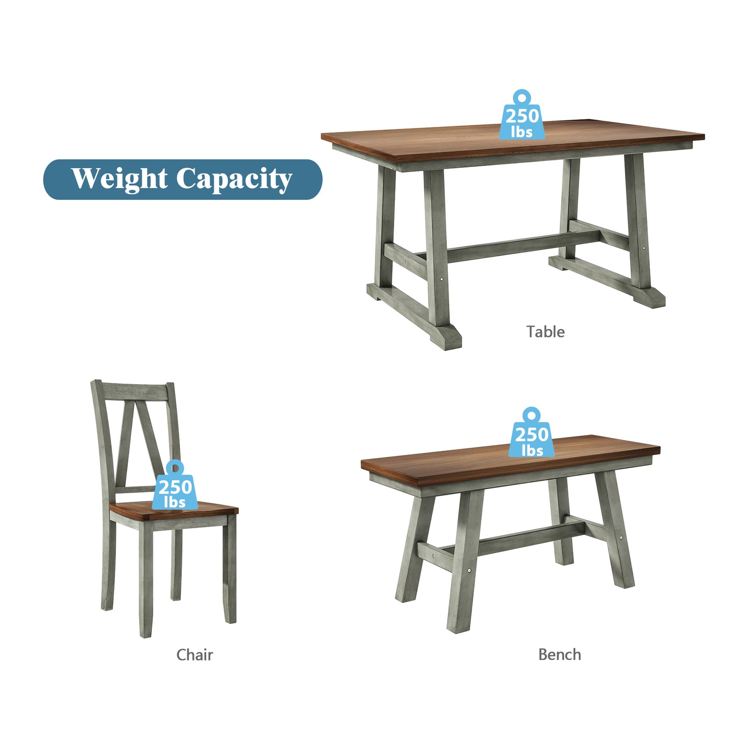 6-Piece Wood Dining Table Set Kitchen Table Set with Long Bench and 4 Dining Chairs, Farmhouse Style, Walnut+Gray