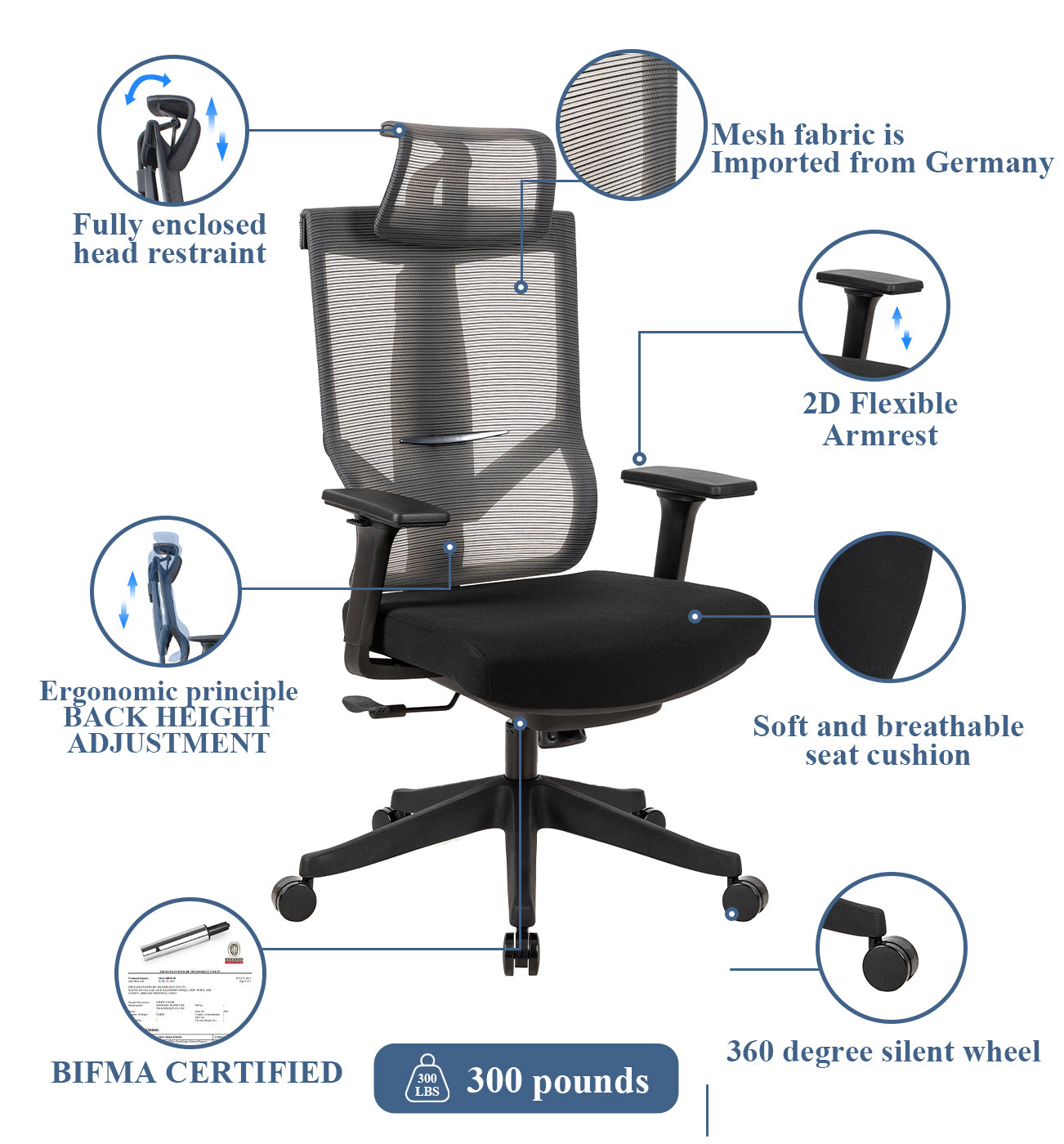 Excustive office chair with headrest and 2D armrest